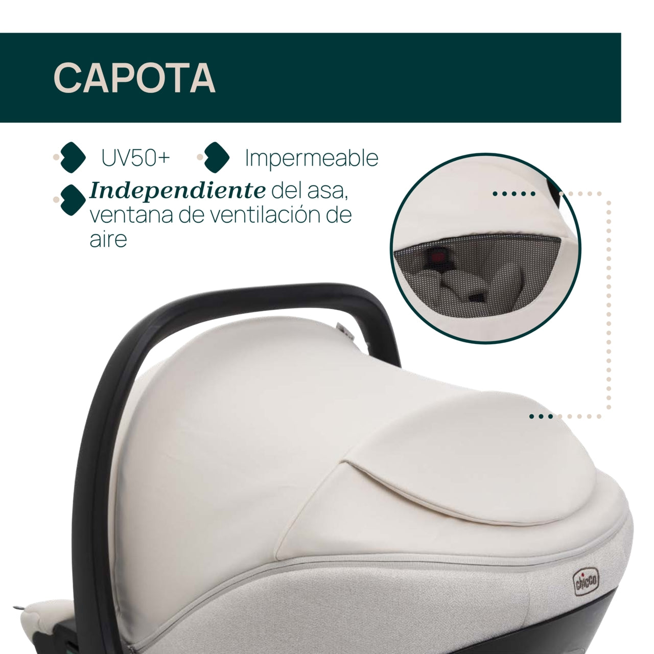 Trío Mysa con Gran Comfort y Kory de Chicco