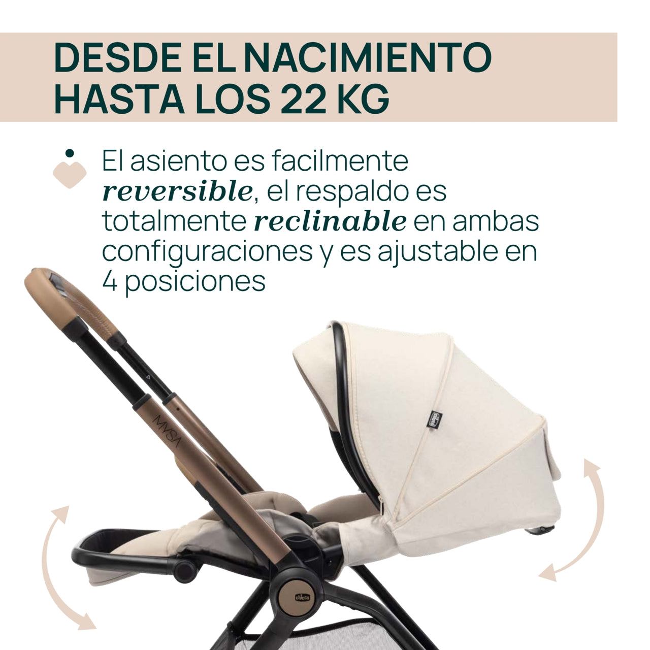 Trío Mysa con Gran Comfort y Kory de Chicco
