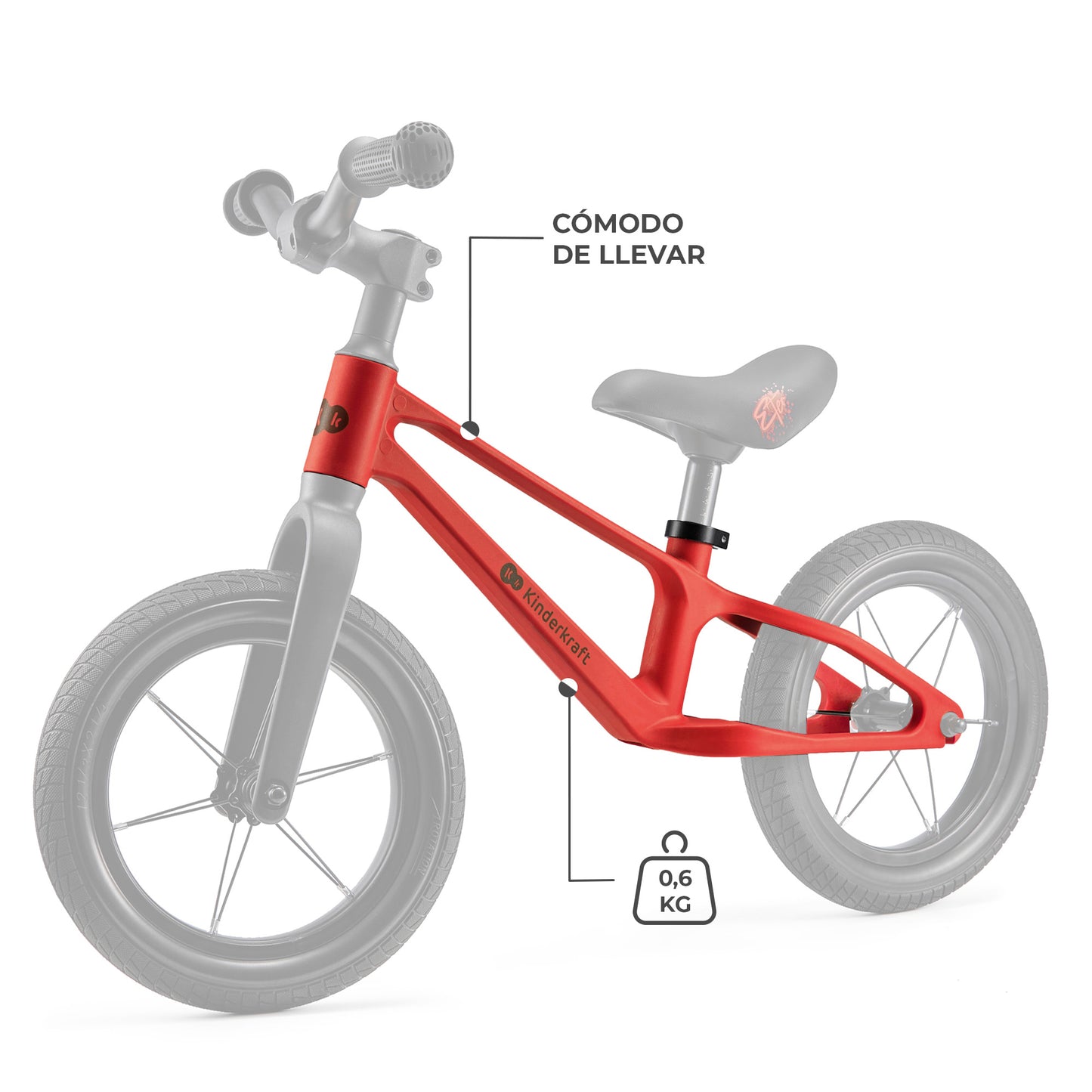 Bicicleta sin pedales ultraligera ETER de Kinderkraft