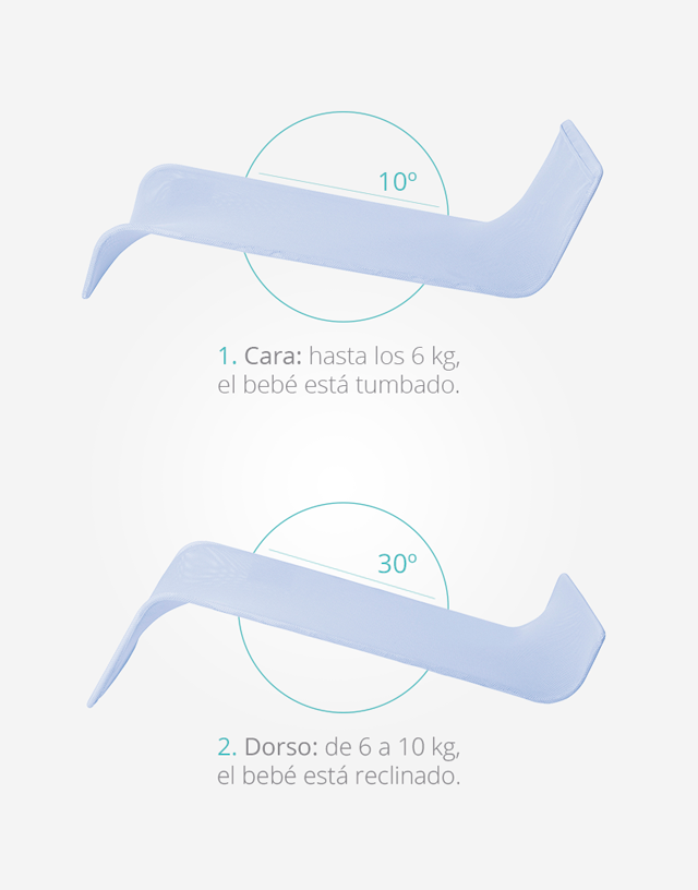 Hamaca de Baño Desenfundable de Saro