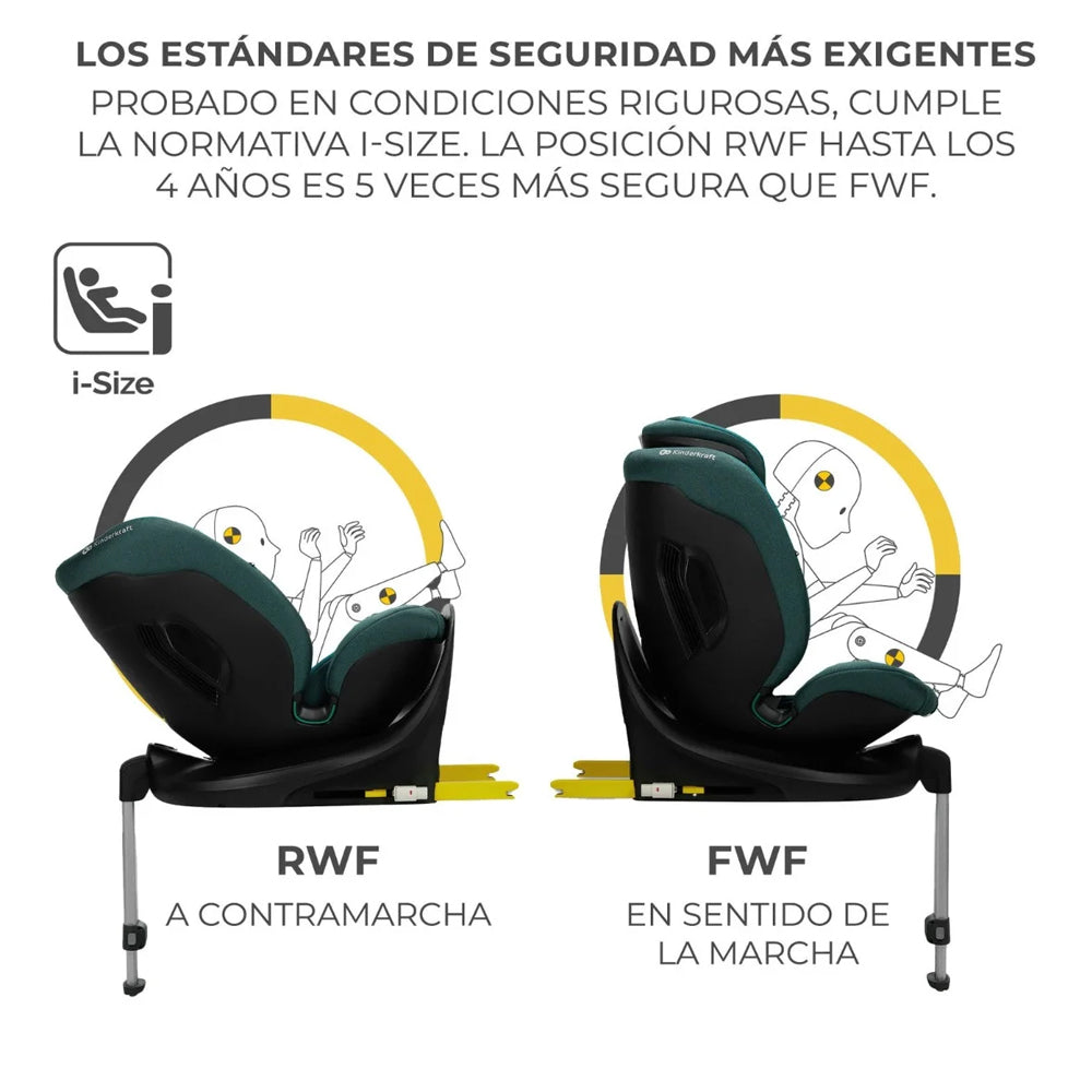 Silla de coche I-FIX i-Size