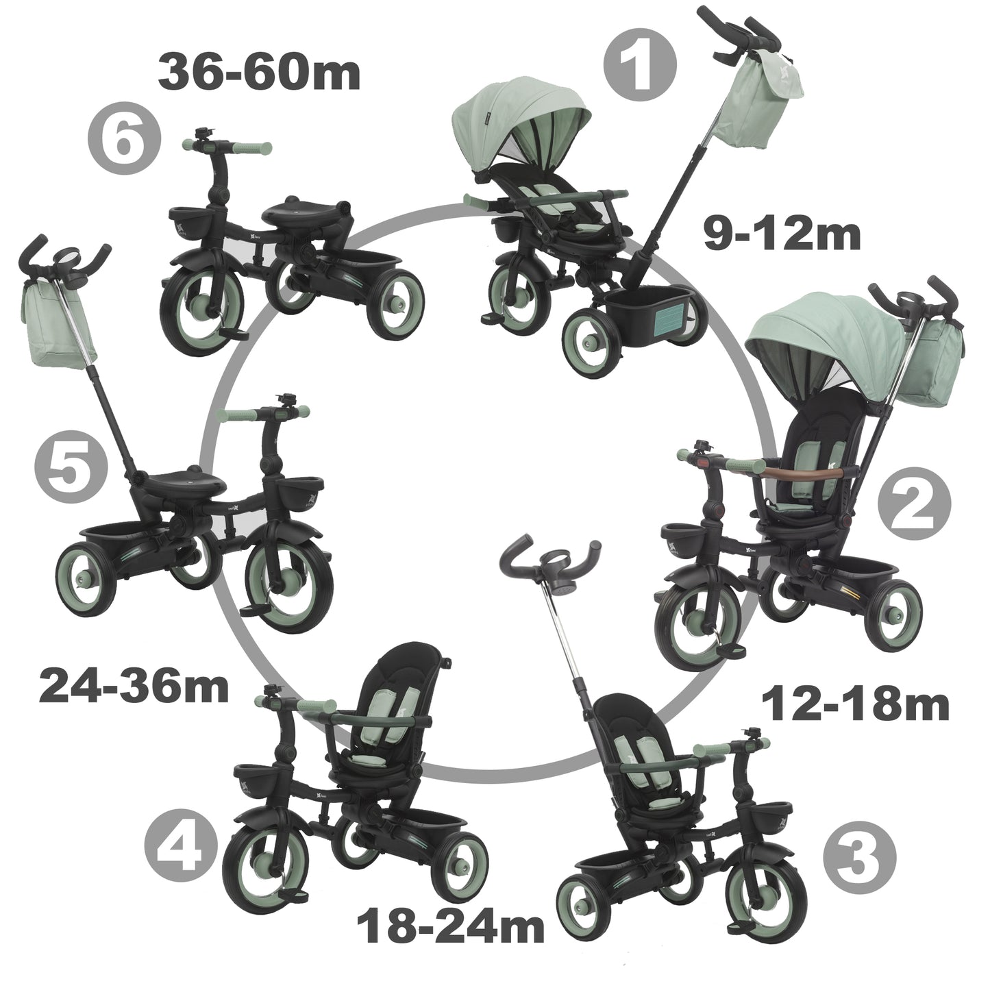 Triciclo Evolutivo Dobrável Twinly SAMI para Bebês