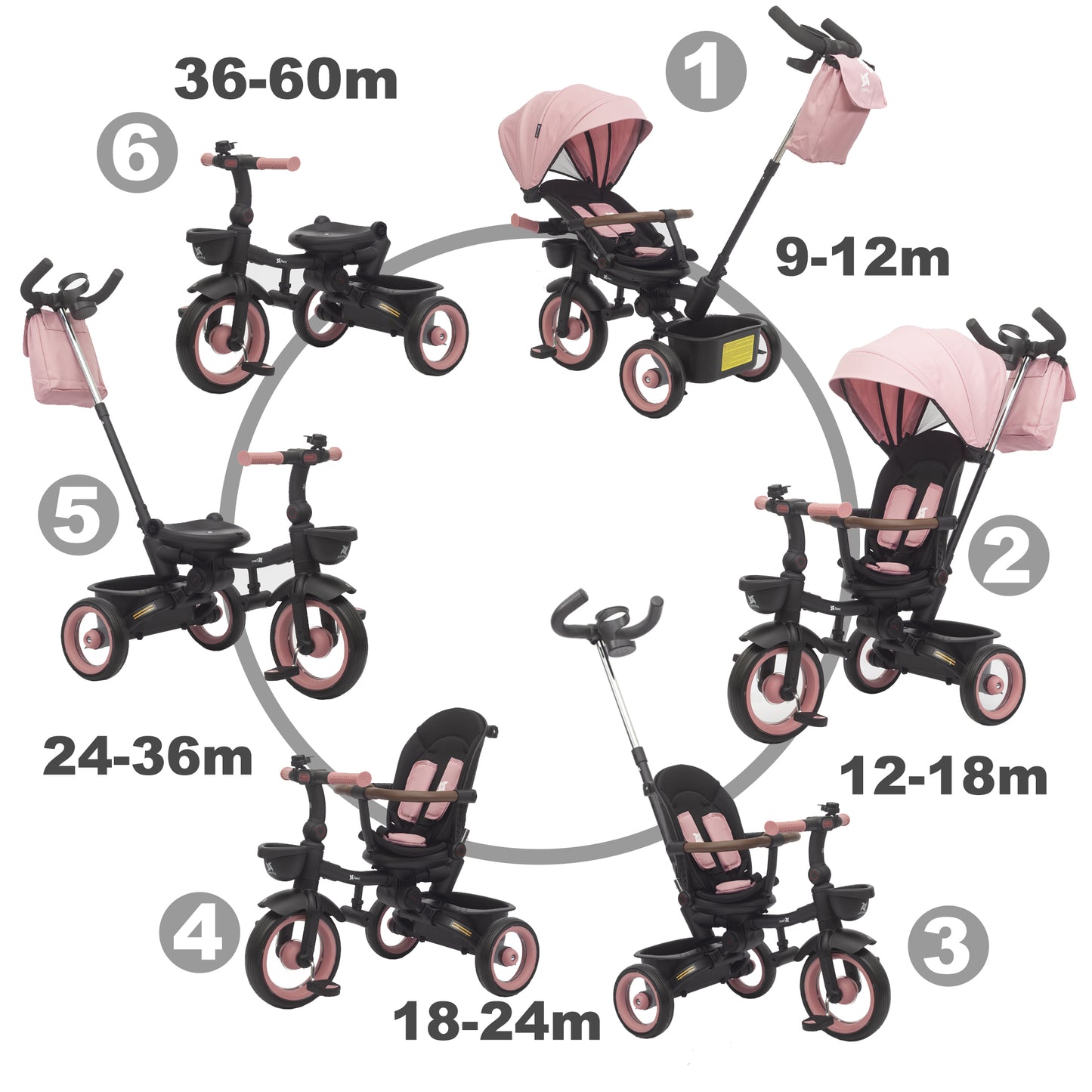 Triciclo Evolutivo Dobrável Twinly SAMI para Bebês