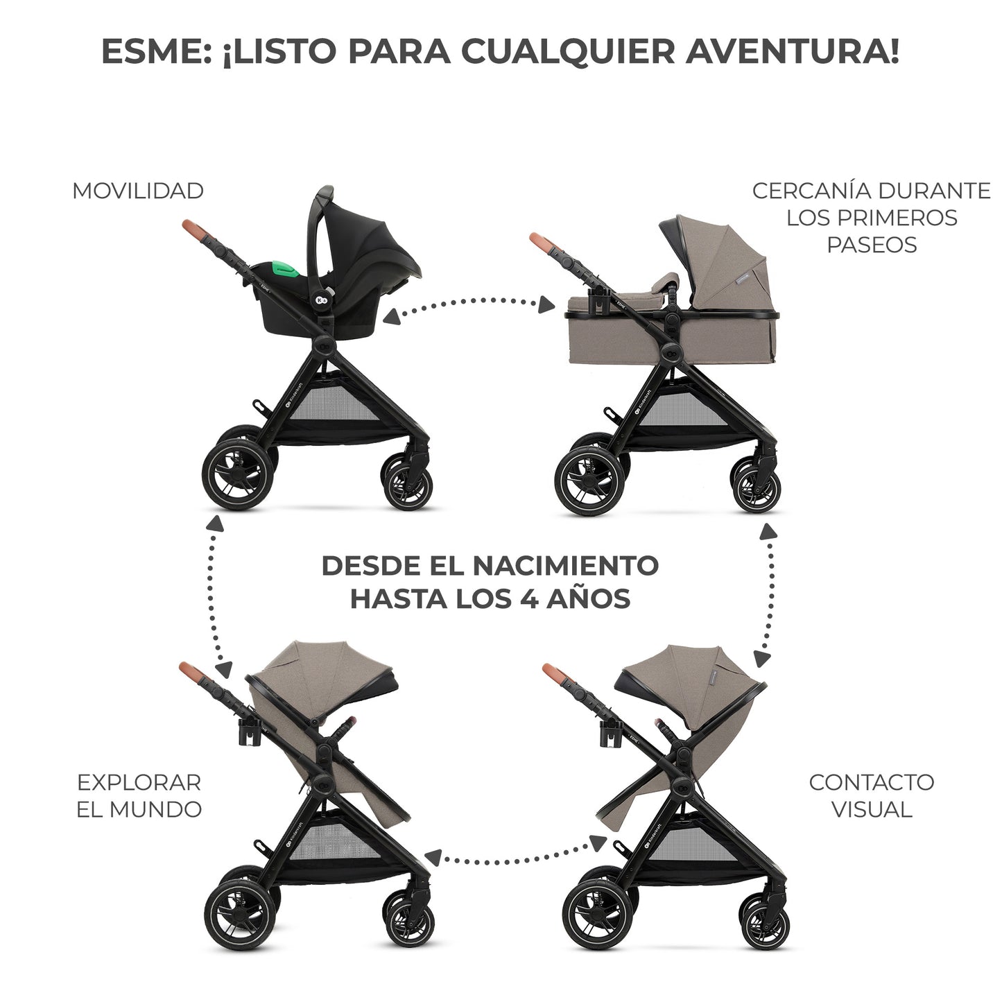 Cadeirinha de carro Kinderkraft ESME 3 em 1 - Mink Pro tamanho I