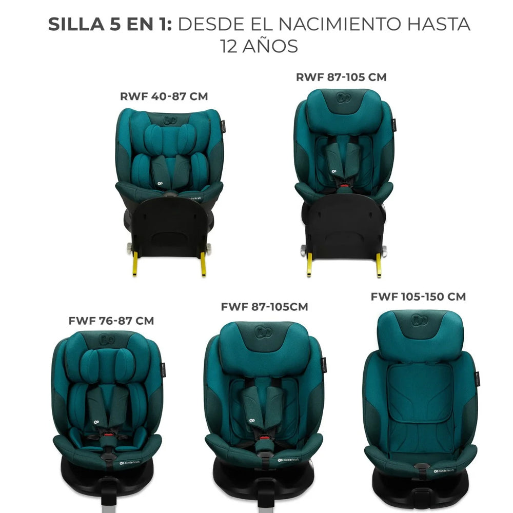 Silla de coche I-FIX i-Size