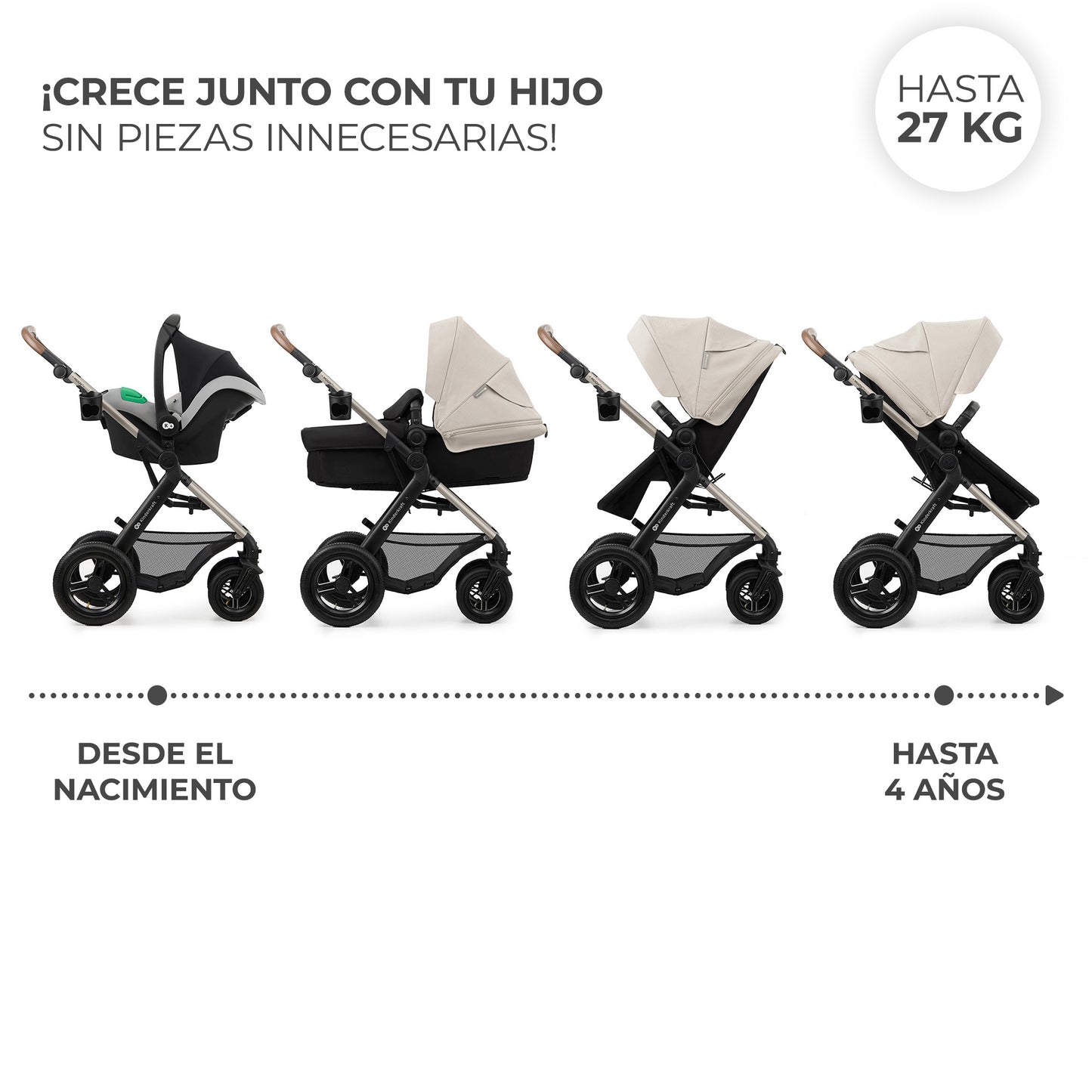 Carrinho de bebê conversível Kinderkraft MOOV2 AIR 3 em 1
