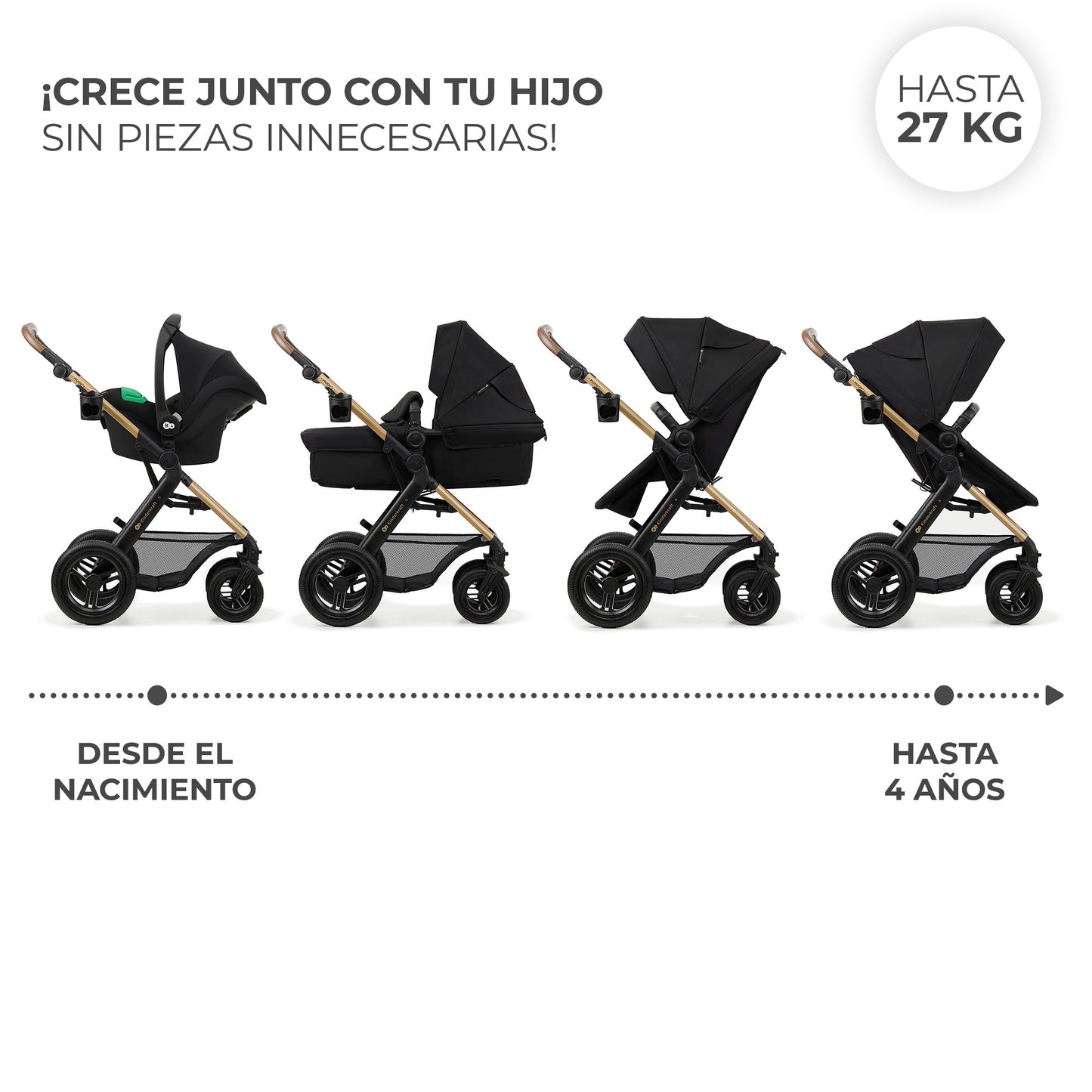 Carrinho de bebê conversível Kinderkraft MOOV2 AIR 3 em 1