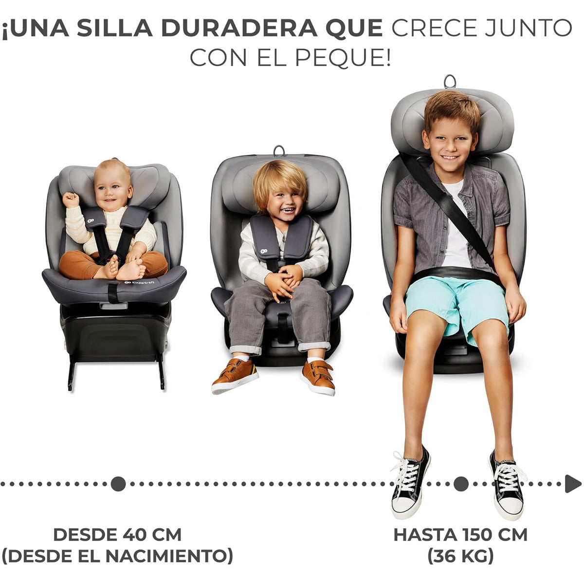 Cadeirinha de carro I-GROW I-SIZE (40-150 cm) da Kinderkraft