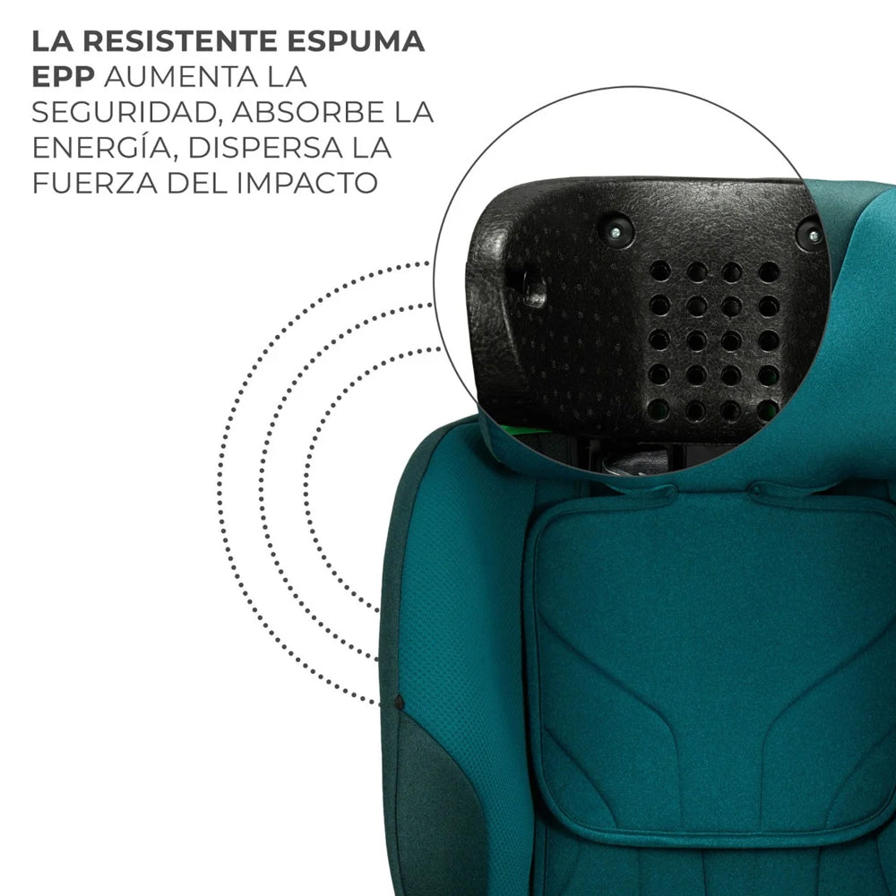 Silla de coche I-FIX i-Size