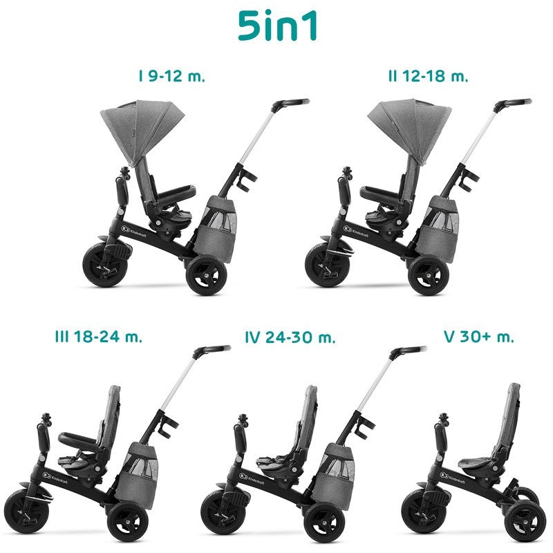 Triciclo Reclinable Evolutivo EasyTwist de Kinderkraft (Chollomania)
