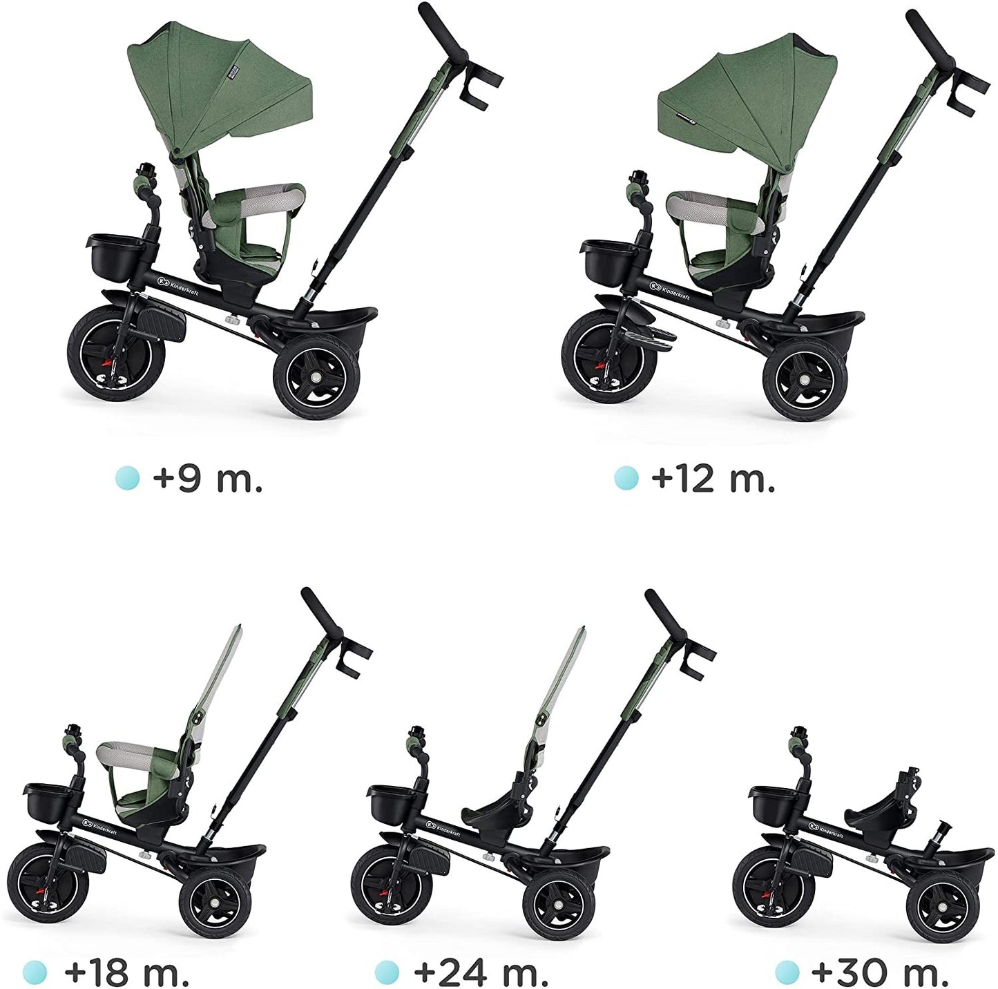Triciclo Kinderkraft Spinstep 5 em 1
