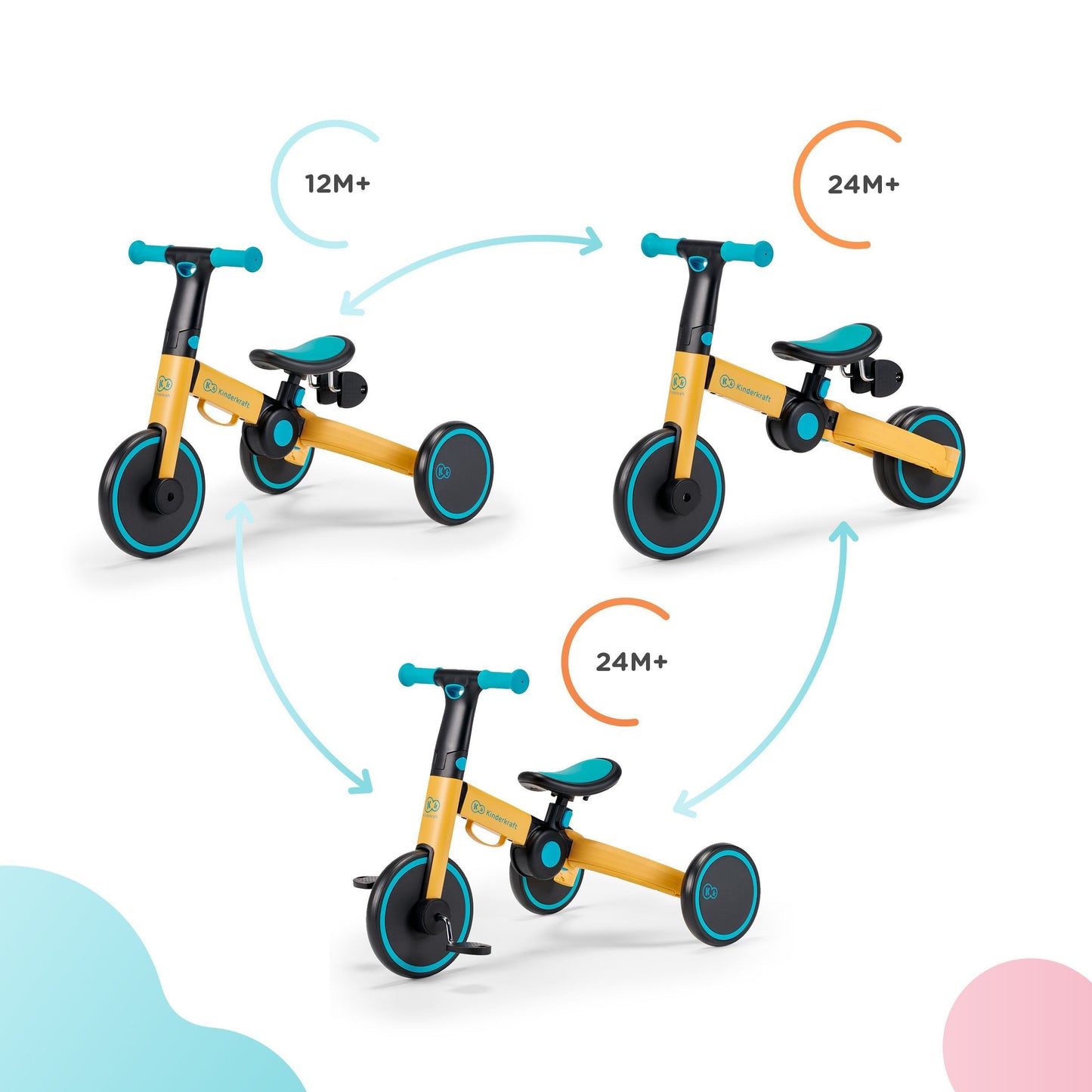 Triciclo de bicicleta evolutiva dobrável Kinderkraft 4Trike