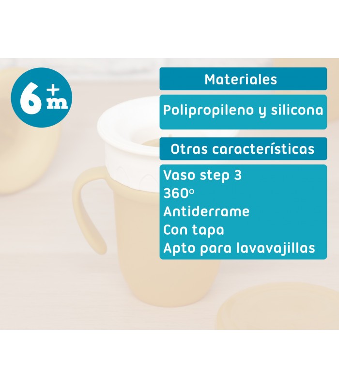 Taza de Aprendizaje Antigoteo Con Asas de Kiokids