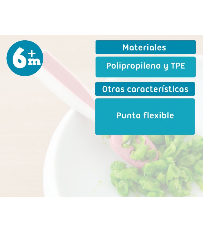 Cuchara de Entrenamiento de Kiokids