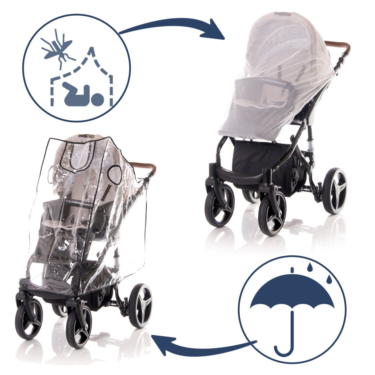 Carrinho de passeio Rimini de 2 peças