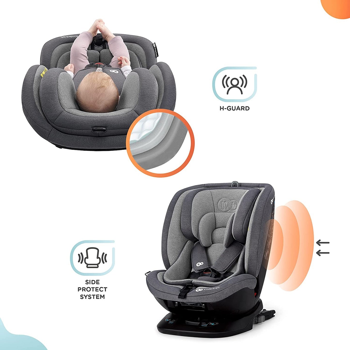 Silla de Coche giratoria Isofix XPEDITION de Kinderkraft