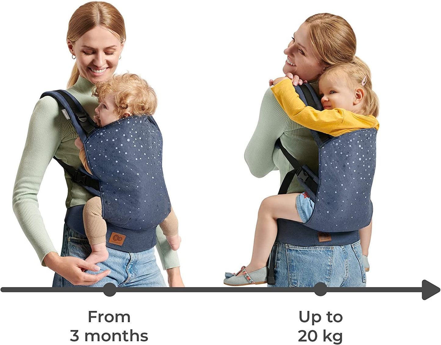Mochila porta-bebês Kinderkraft NINO Confetti