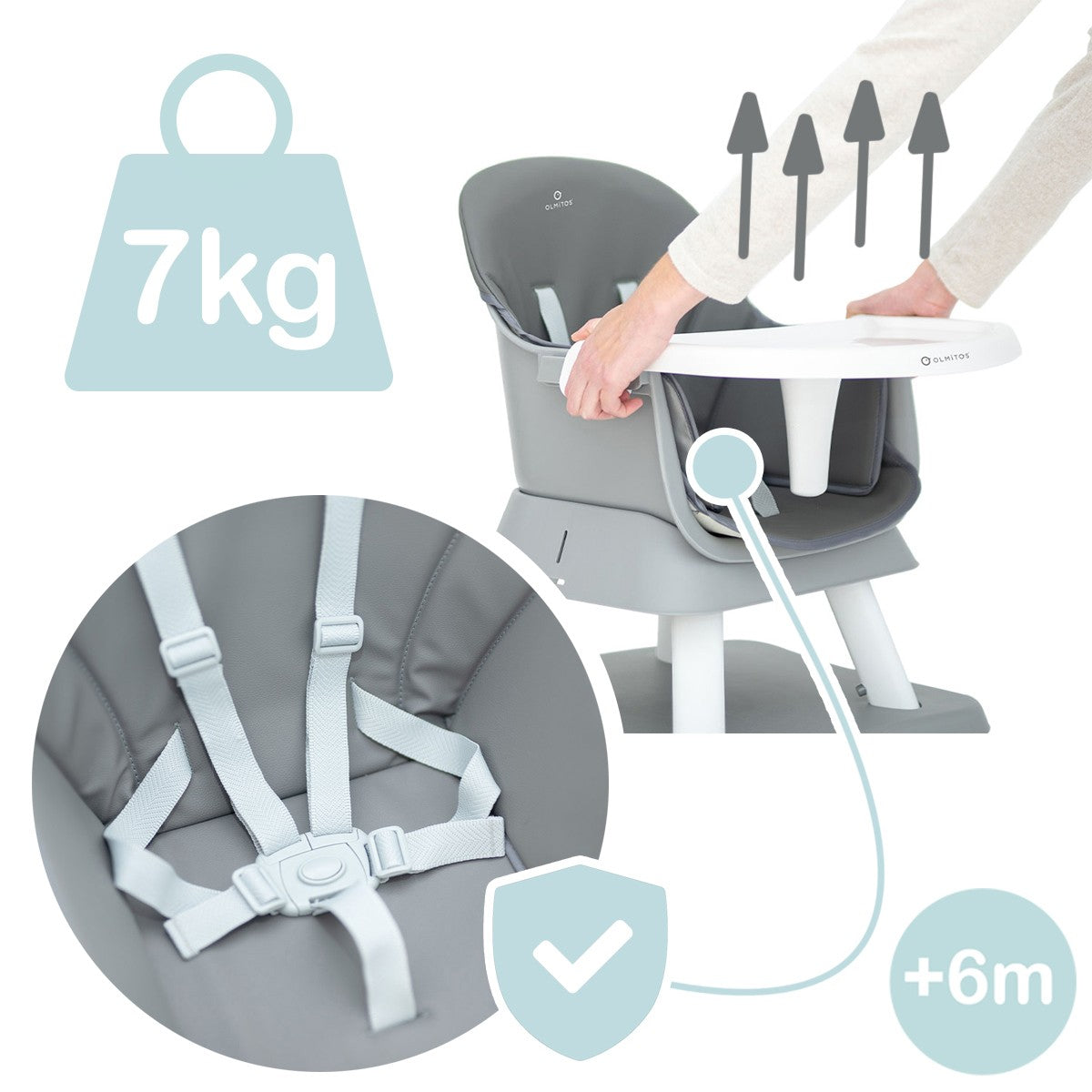 Cadeira alta multifuncional Olmitos 5 em 1