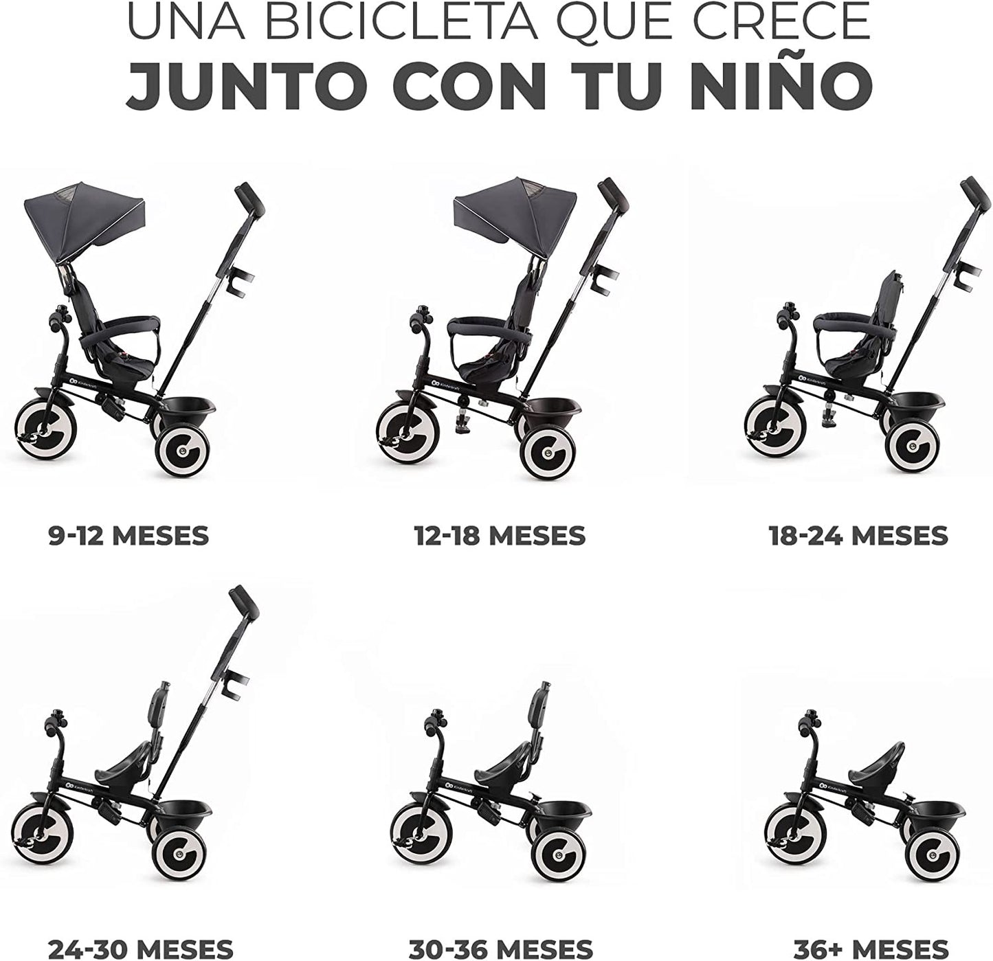 Triciclo Evolutivo Aston de Kinderkraft (Chollomania)