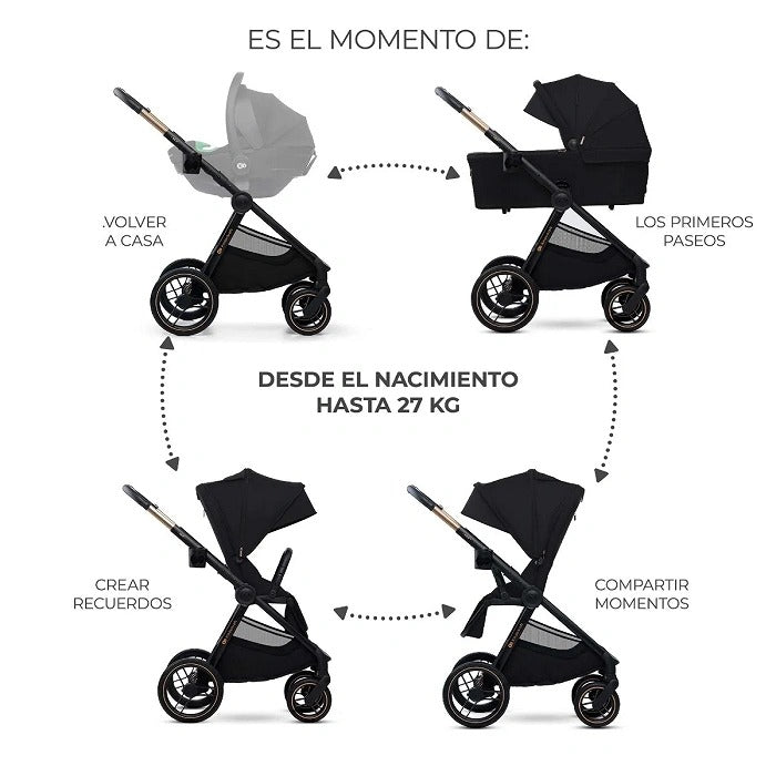 Cochecito Multifunción 2 en 1 NEA 2 de Kinderkraft