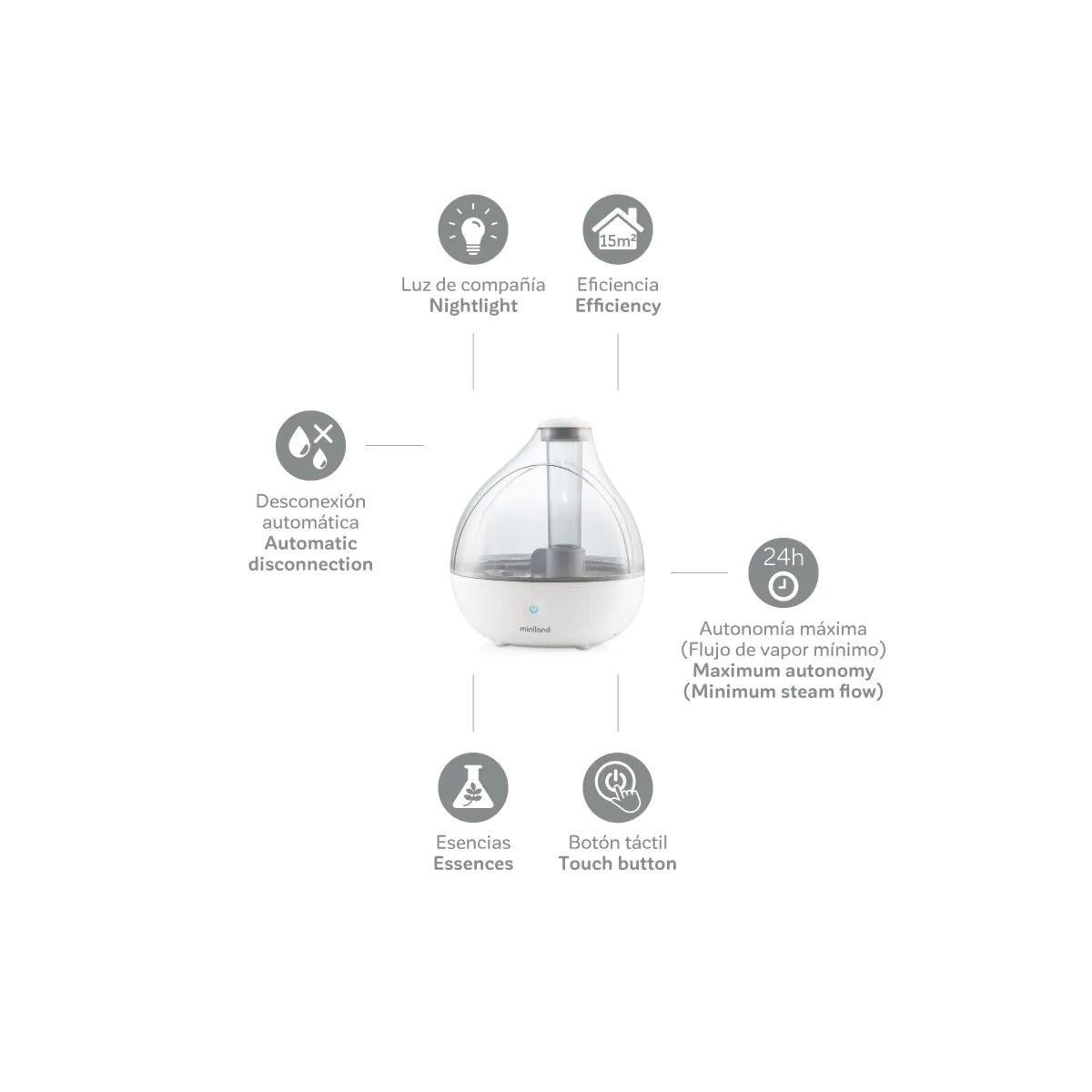 Humidificador humidrop de Miniland