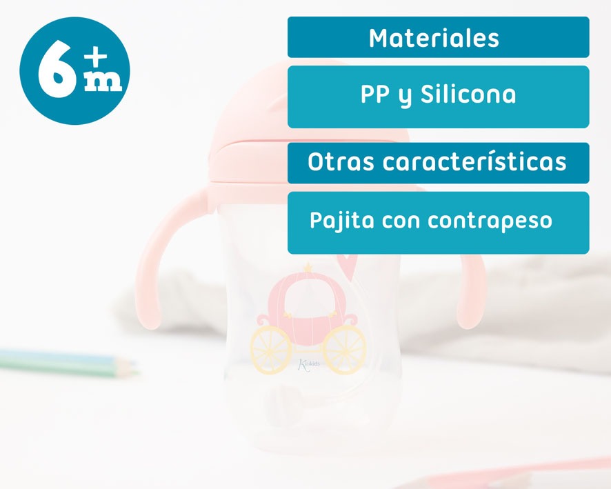 TAZA APRENDIZAJE CON PAJITA STEP 3 300ML CON ASAS DE KIOKIDS