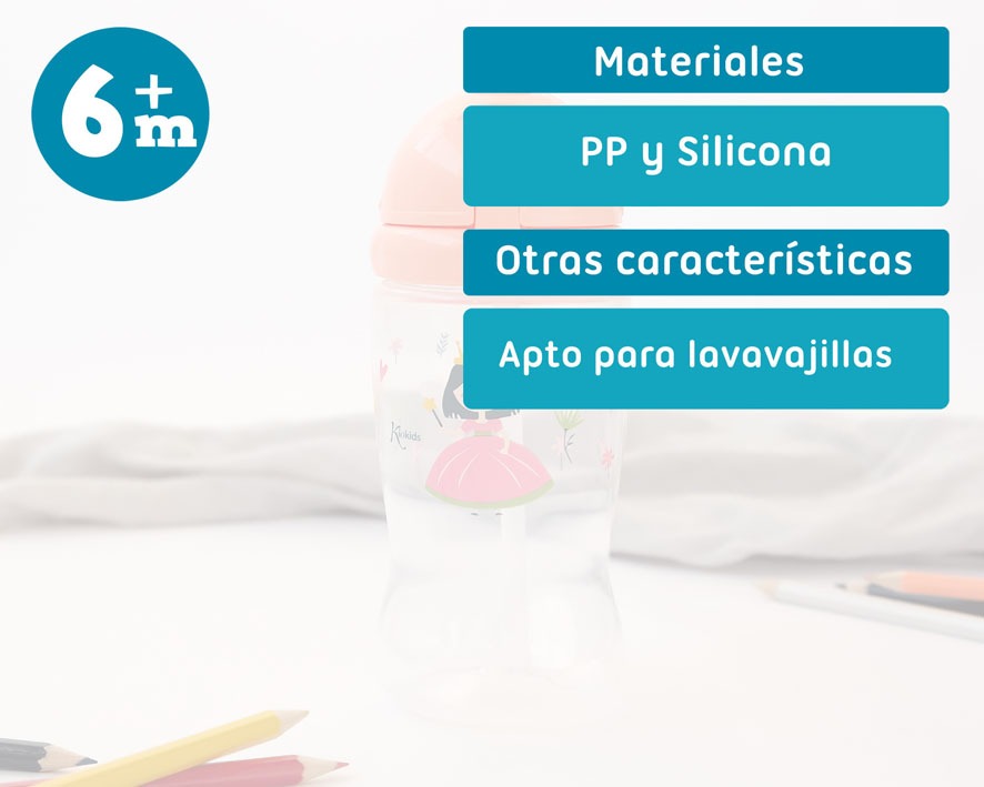 Botella con pajita 350ml de Kiokids