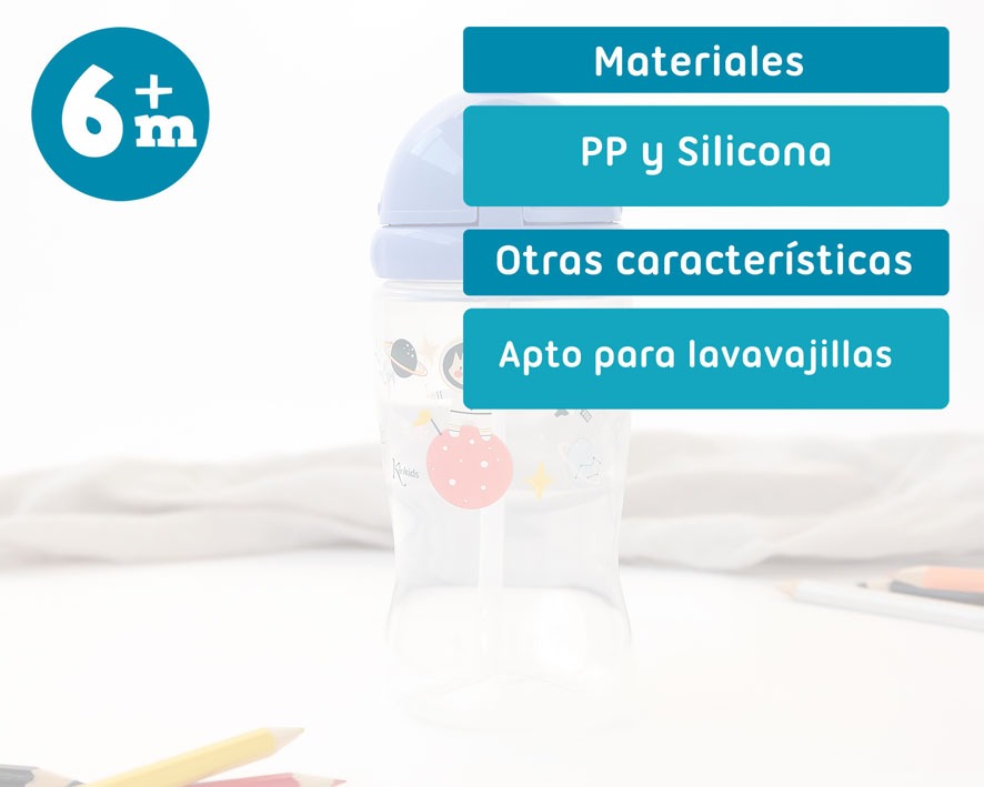 Botella con pajita 350ml de Kiokids