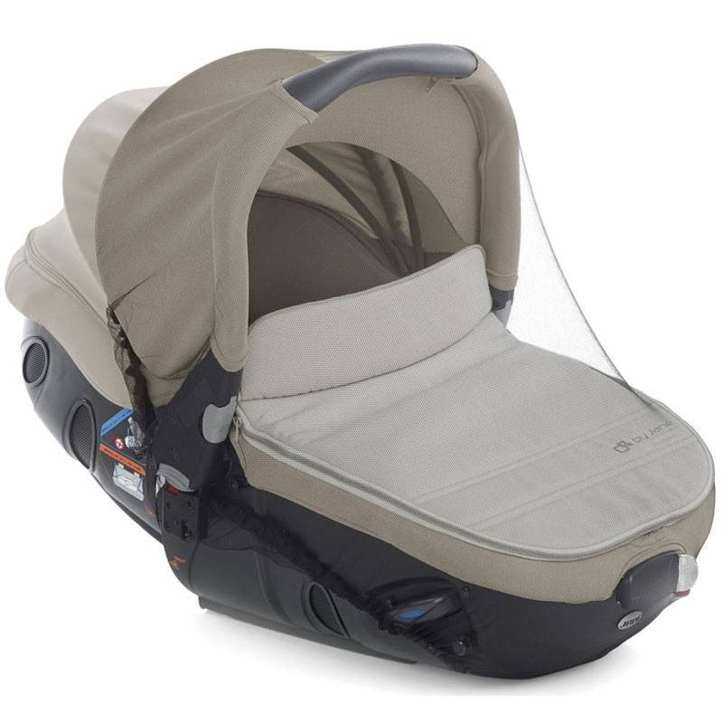 Mosquitera Para Cochecito y Portabebe 3en1 de Jane