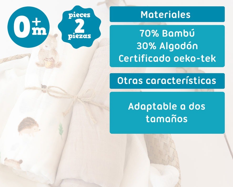 Set 2 Muselinas Ositos 120x120 Bambú De Kiokids