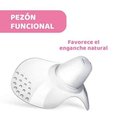 Pezoneras SkintoSkin de silicona extra fina