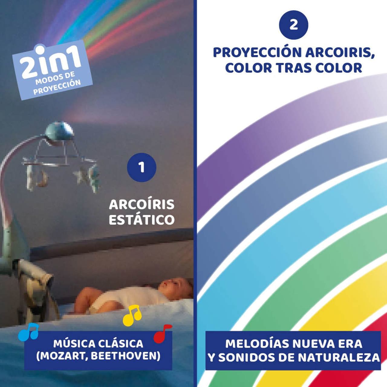 Carrusel Musical con Proyector Arcoíris de Chicco