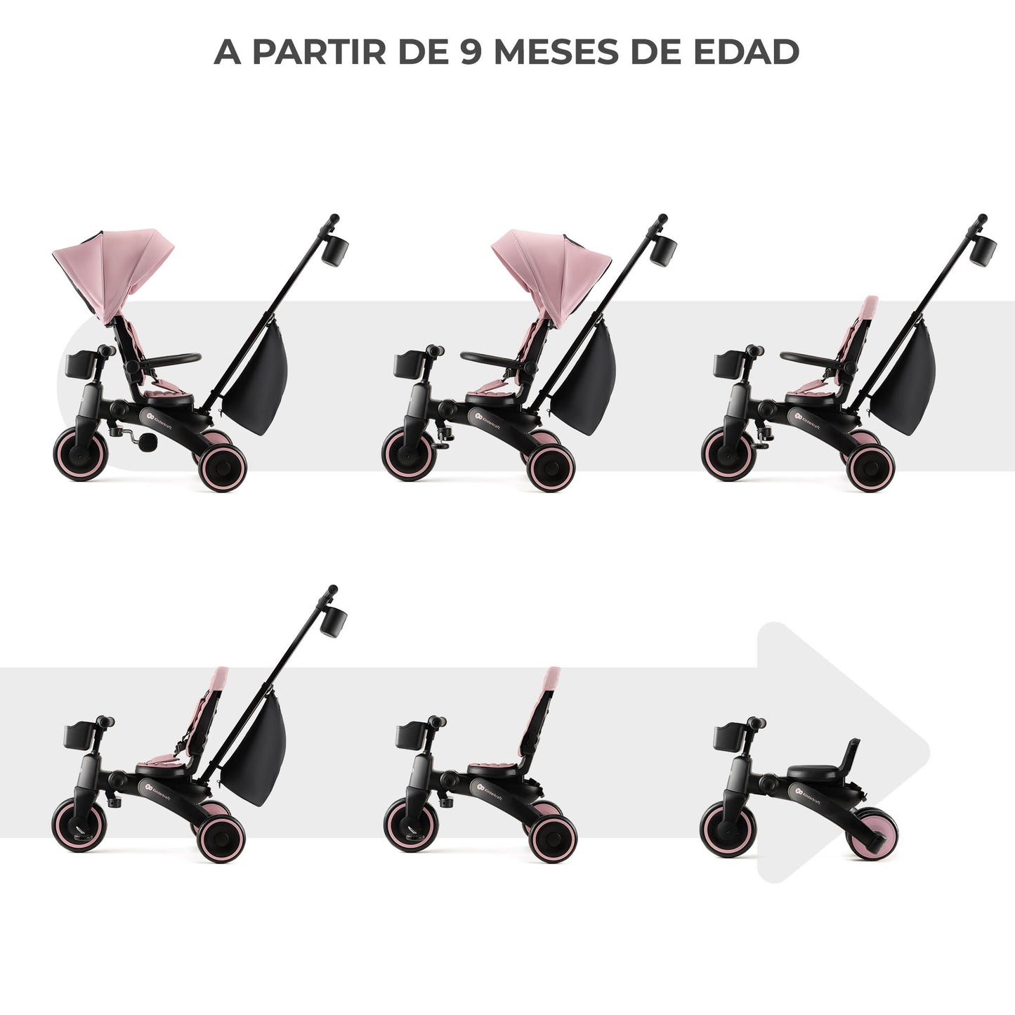 Triciclo Evolutivo 5 en 1 Jazz2 de Kinderkraft