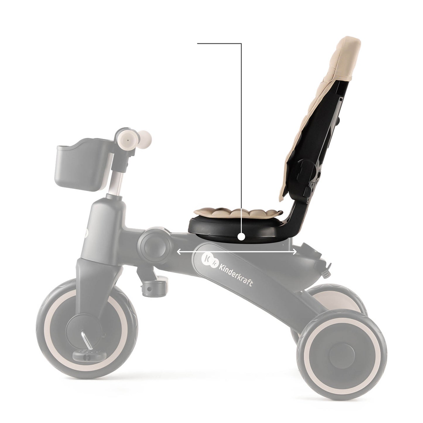 Triciclo Evolutivo 5 en 1 Jazz2 de Kinderkraft