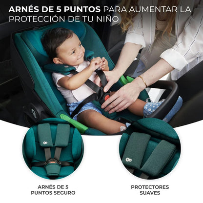 Silla de coche I-CARE I-SIZE de Kinderkraft (Chollomania)