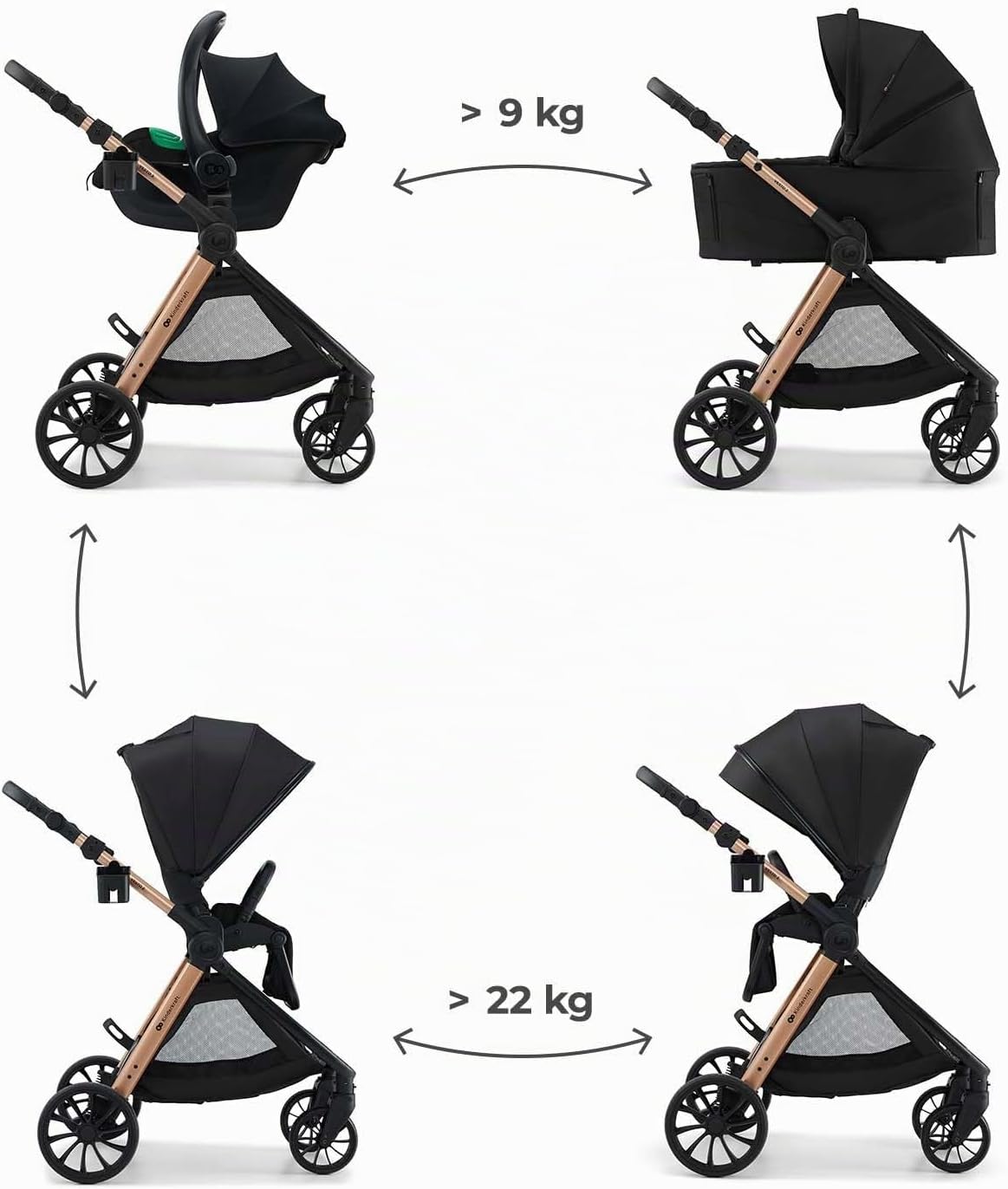 Carrito Bebé 3 en 1 hasta 22 kg VESTO 2, Portabebés MINK PRO de Kinderkaft