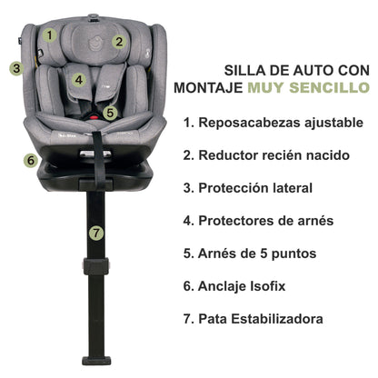 Silla Auto i-size SIENA