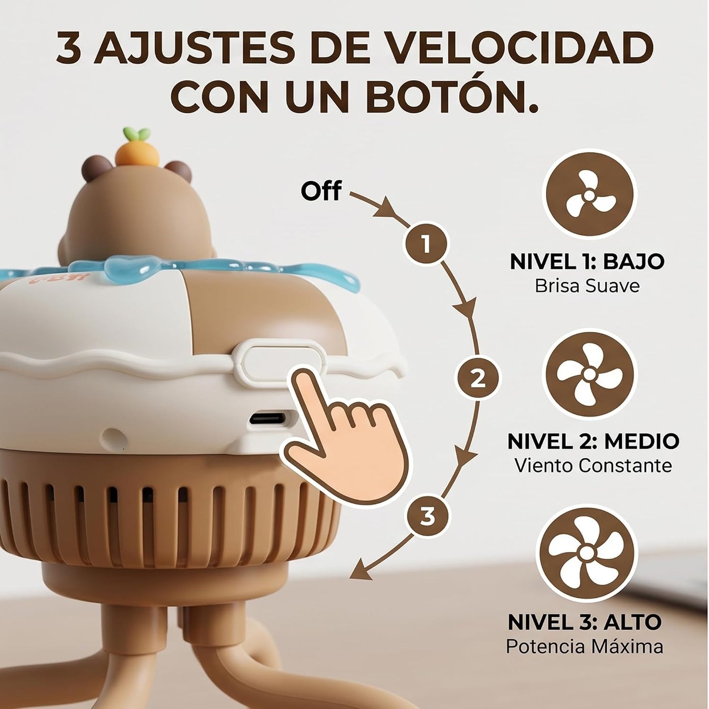 Ventilador Portátil para Cochecito AIRLY - 3 Velocidades, USB recargable de Twinly