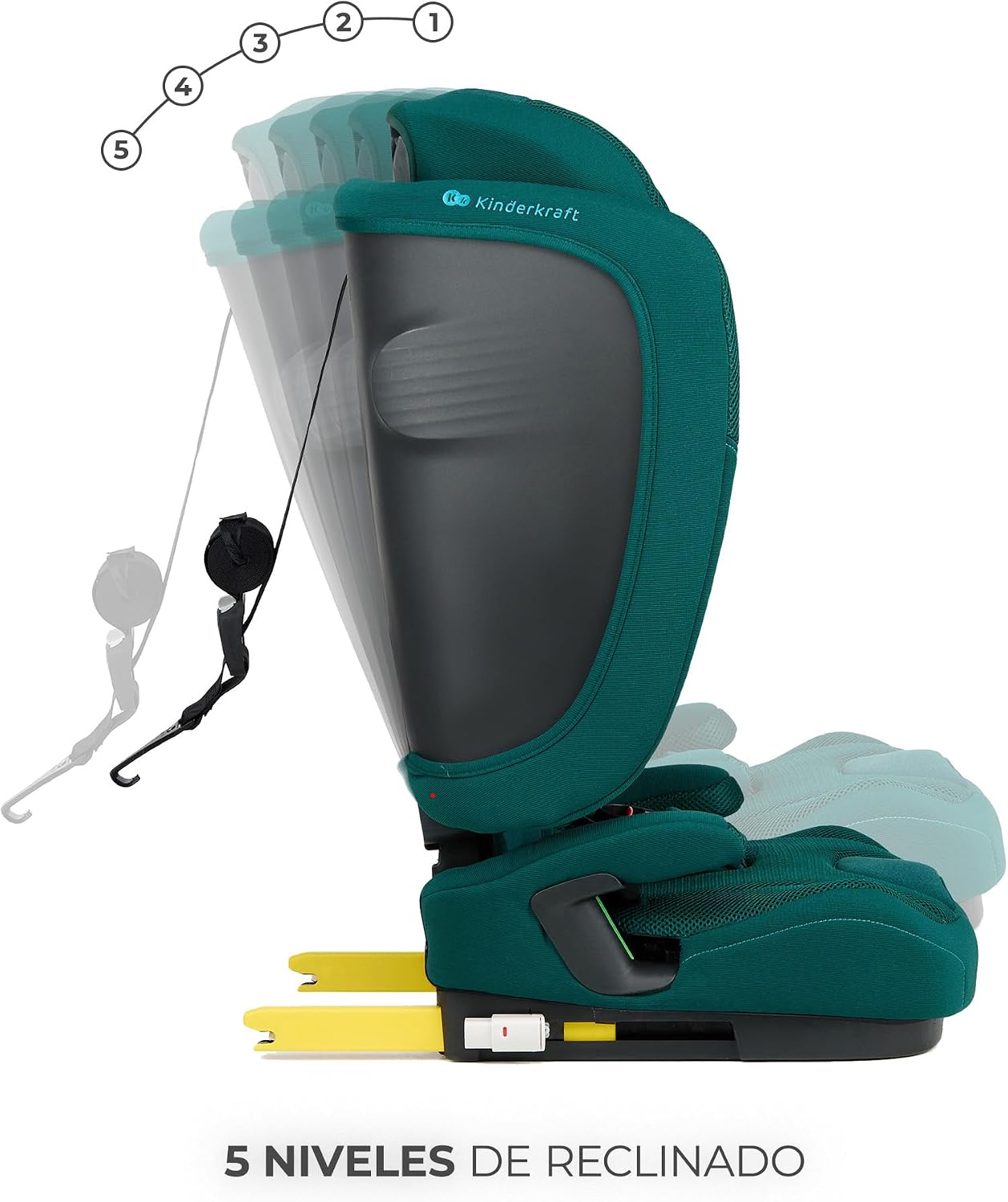 Silla de Auto FIX2GO i-size, 76-150 cm de Kinderkraft