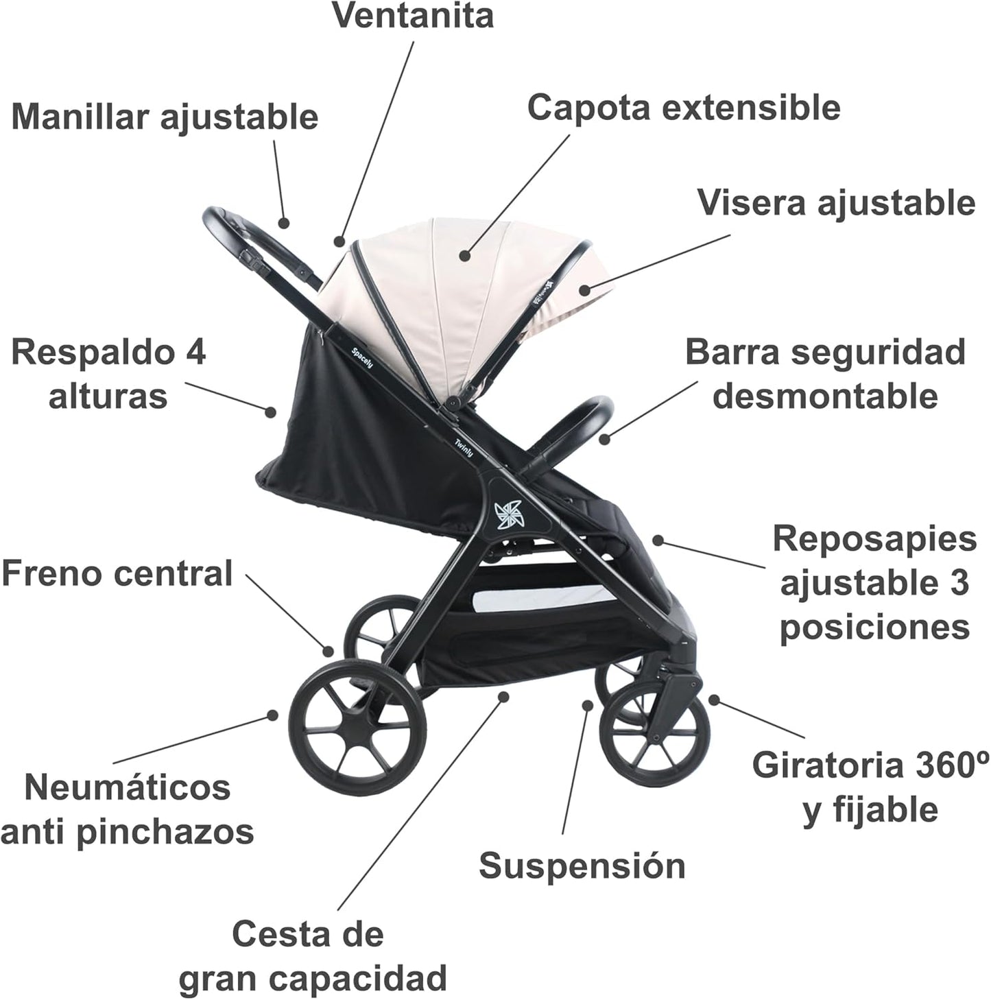 Silla de paseo Bebé Capota XXL Plegable 22Kg Spacely de Twinly