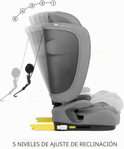Silla de Auto FIX2GO i-size, 76-150 cm de Kinderkraft