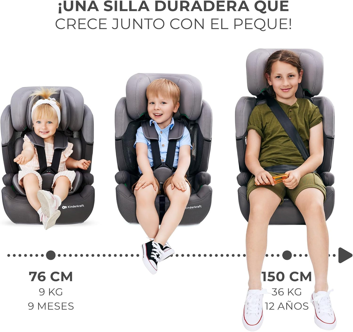 COMFORT UP I-SIZE 76-150 cm