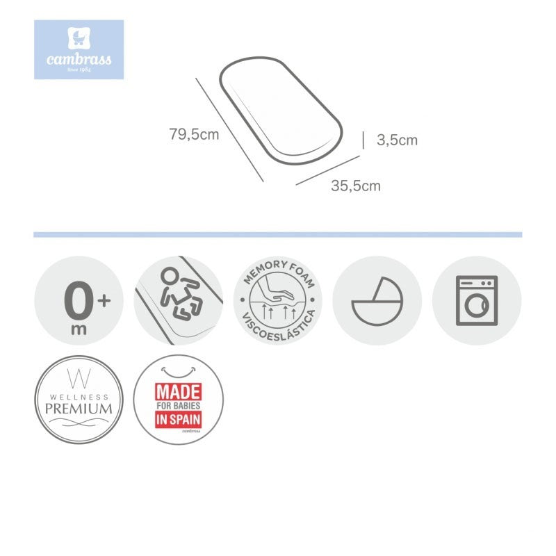 Colchon Capazo  35x79x3 Cambrass Premium Blanco