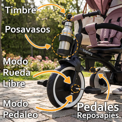 Triciclo Evolutivo 2 en 1 Explory de Twinly