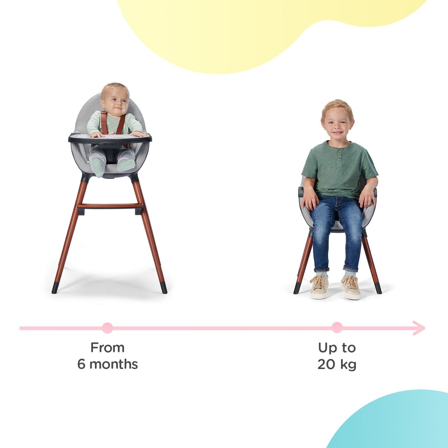 Trona Kinderkraft Finix