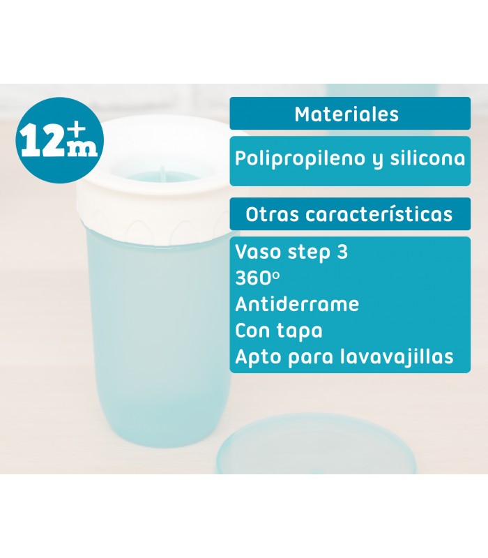Vaso 360º Step 3 de Kiokids