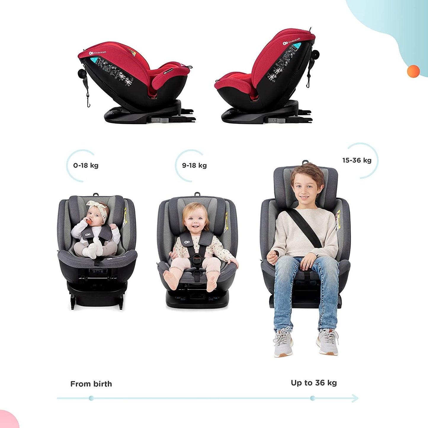 Silla de Coche giratoria Isofix XPEDITION de Kinderkraft