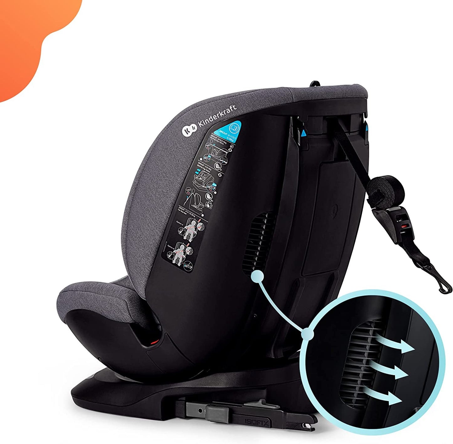 Silla de Coche giratoria Isofix XPEDITION de Kinderkraft