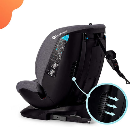 Silla de Coche giratoria Isofix XPEDITION de Kinderkraft