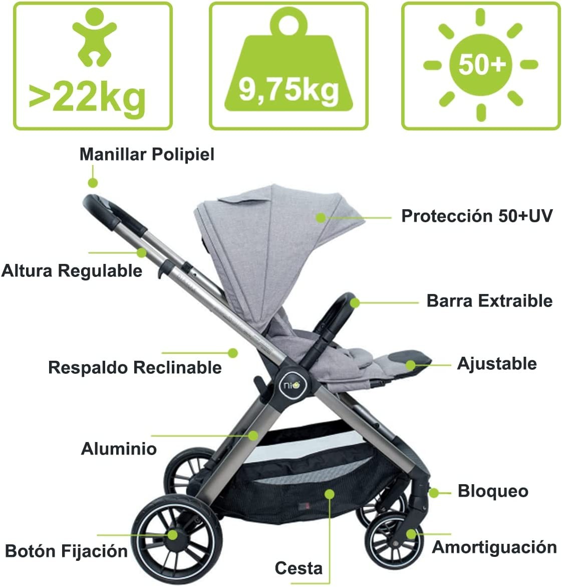 CARRO DE BEBÉ BIRDYE DÚO NIU